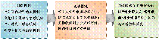 http://gjsw.sdwfvc.com/images/17/03/07/1p57p42sfb/6jij_image002.gif